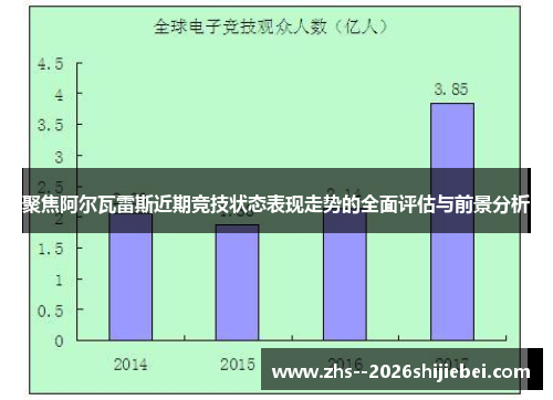 聚焦阿尔瓦雷斯近期竞技状态表现走势的全面评估与前景分析