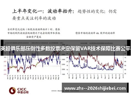 英超俱乐部压倒性多数投票决定保留VAR技术保障比赛公平 英超俱乐部压倒性多数投票决定保留VAR技术保障比赛公平
