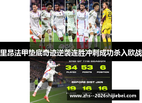 里昂法甲垫底奇迹逆袭连胜冲刺成功杀入欧战