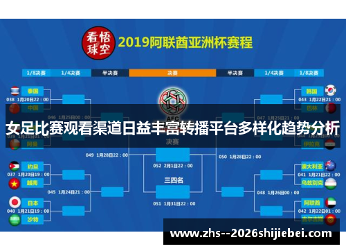 女足比赛观看渠道日益丰富转播平台多样化趋势分析 女足比赛观看渠道日益丰富转播平台多样化趋势分析