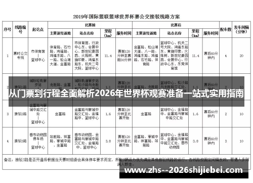 从门票到行程全面解析2026年世界杯观赛准备一站式实用指南 从门票到行程全面解析2026年世界杯观赛准备一站式实用指南
