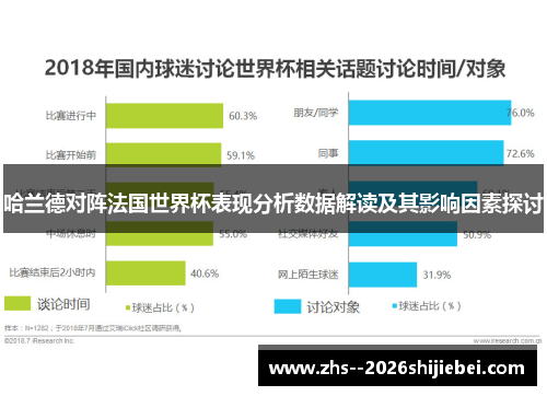 哈兰德对阵法国世界杯表现分析数据解读及其影响因素探讨 哈兰德对阵法国世界杯表现分析数据解读及其影响因素探讨